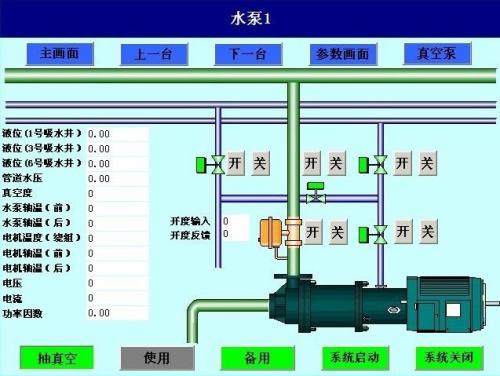水泵自動(dòng)控制系統(tǒng)八號